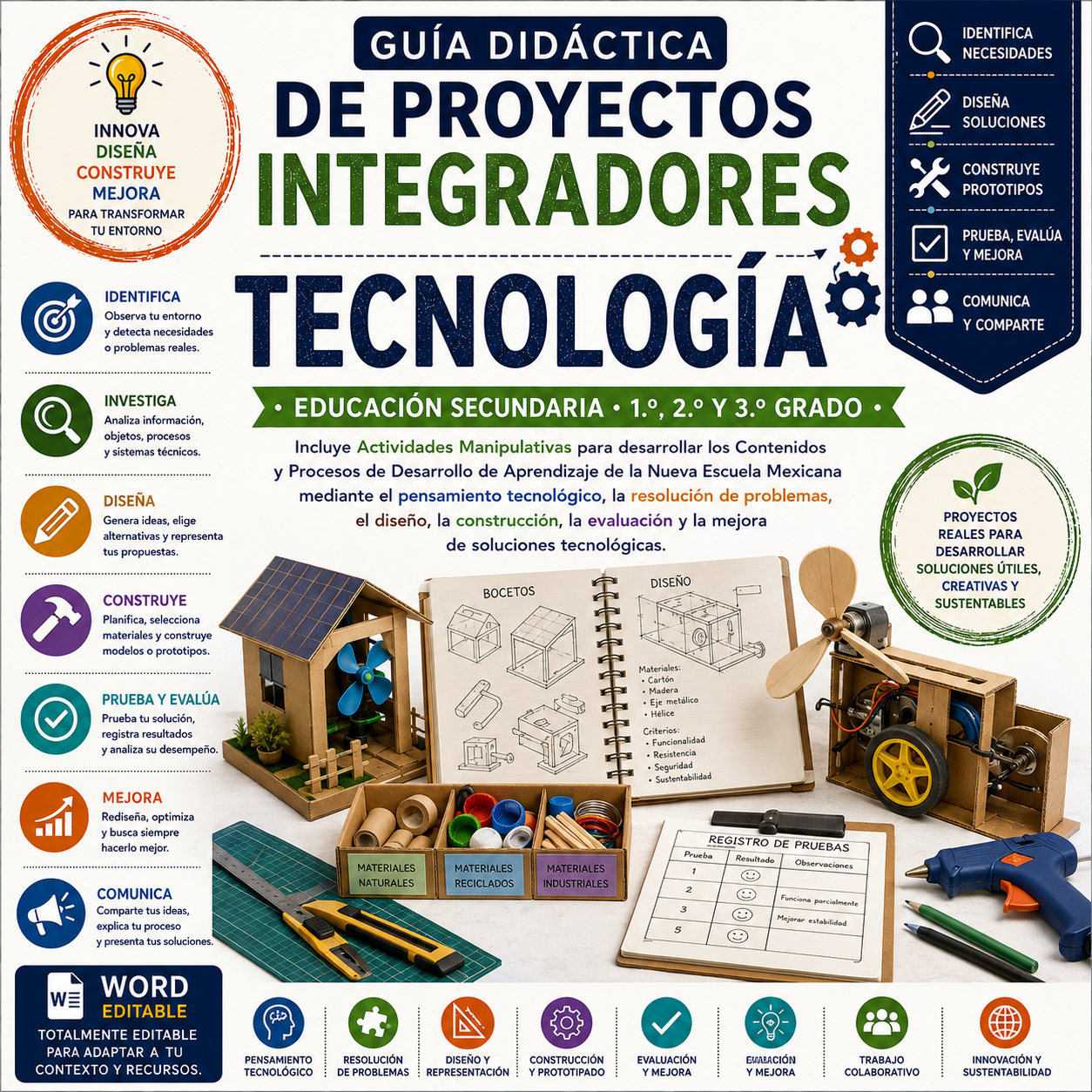 Proyectos Integradores de Tecnología para Secundaria | NEM 2026-2027 | Word Editable 1 Proyectos Integradores de Tecnología para Secundaria | NEM 2026-2027 | Word Editable