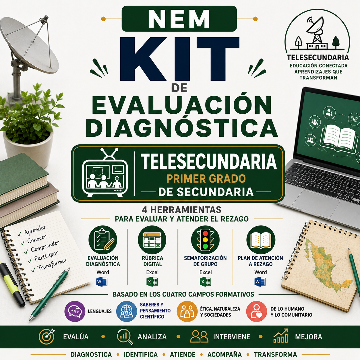 Kit de Evaluación Diagnóstica NEM Telesecundaria 1° 2026-2027 | 4 Herramientas para Evaluar y Atender el Rezago | Word y Excel Editable 1 Kit de Evaluación Diagnóstica NEM Telesecundaria 1° 2026-2027 | 4 Herramientas para Evaluar y Atender el Rezago | Word y Excel Editable