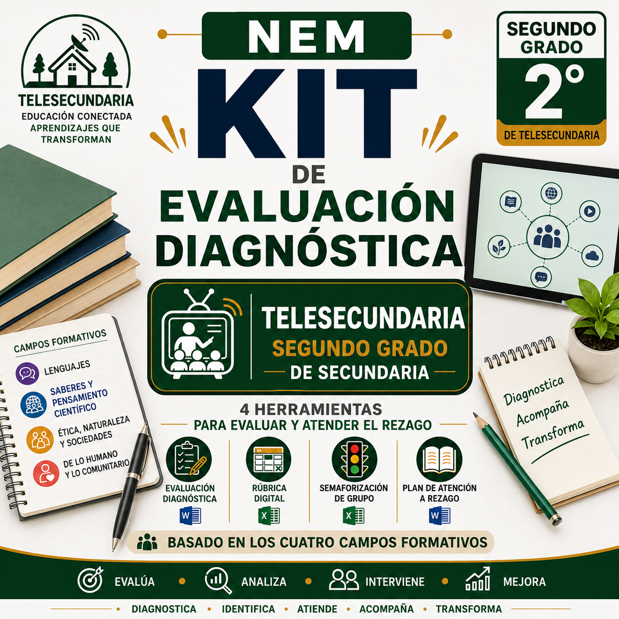 Kit de Evaluación Diagnóstica NEM Telesecundaria 2° 2026-2027 | 4 Herramientas para Evaluar y Atender el Rezago | Word y Excel Editable 1 Kit de Evaluación Diagnóstica NEM Telesecundaria 2° 2026-2027 | 4 Herramientas para Evaluar y Atender el Rezago | Word y Excel Editable