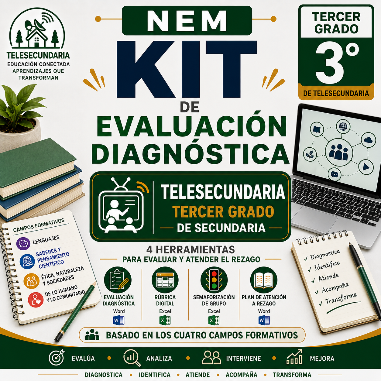 Kit de Evaluación Diagnóstica NEM Telesecundaria 3° 2026-2027 | 4 Herramientas para Evaluar y Atender el Rezago | Word y Excel Editable 1 Kit de Evaluación Diagnóstica NEM Telesecundaria 3° 2026-2027 | 4 Herramientas para Evaluar y Atender el Rezago | Word y Excel Editable