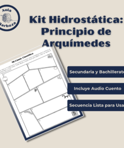 Kit Hidrostática: Principio de Arquímedes