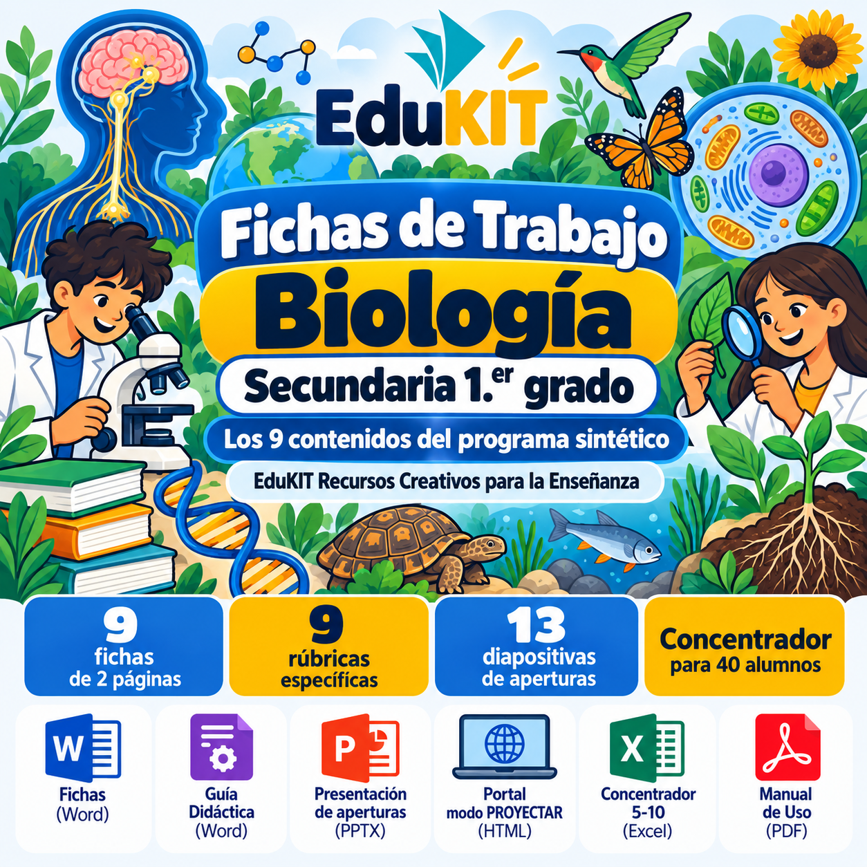 EduKIT Fichas de Trabajo de Biología para Secundaria 1.er Grado | 9 Fichas, Rúbricas y los 9 Contenidos 1 EduKIT Fichas de Trabajo de Biología para Secundaria 1.er Grado | 9 Fichas, Rúbricas y los 9 Contenidos