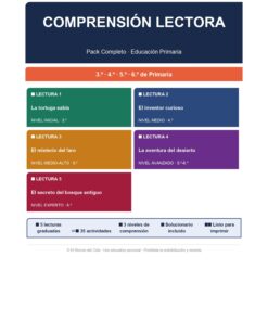 Pack de comprensión lectora · 5 lecturas graduadas · 3.º a 6.º Primaria
