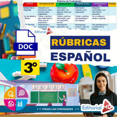 Colorido póster educativo para una rúbrica de 3º de primaria en español de Editorial MD, con criterios de evaluación, una manzana, un lápiz, una pizarra, iconos escolares y una mujer sonriendo en la esquina inferior derecha.