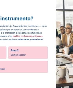 Guía de Apoyo Promoción Vertical Función Directiva Educación SECUNDARIA - USICAMM 2026 - 2027 + (Simulador 90 Reactivos) 11 Un grupo de adultos se sienta en un aula, escucha atentamente y toma notas. A la izquierda, un texto explica un instrumento multifactorial de evaluación de conocimientos con tres áreas: Aspectos Normativos, Gestión Escolar y Escuela-Familia-Comunidad.
