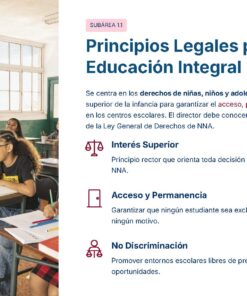 Guía de Apoyo Promoción Vertical Función Directiva Educación SECUNDARIA - USICAMM 2026 - 2027 + (Simulador 90 Reactivos) 10 Un profesor se sitúa al frente de un aula con grandes ventanales mientras los alumnos se sientan en pupitres, escuchan y toman apuntes. El texto de la derecha explica los principios jurídicos de la educación integradora, como el interés superior del niño, el acceso y la no discriminación.