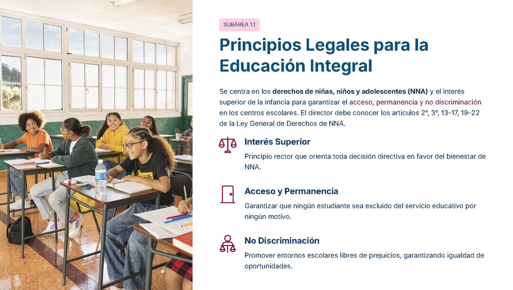 Guía de Apoyo Promoción Vertical Función Directiva Educación SECUNDARIA - USICAMM 2026 - 2027 + (Simulador 90 Reactivos) 5 Un profesor se sitúa al frente de un aula con grandes ventanales mientras los alumnos se sientan en pupitres, escuchan y toman apuntes. El texto de la derecha explica los principios jurídicos de la educación integradora, como el interés superior del niño, el acceso y la no discriminación.