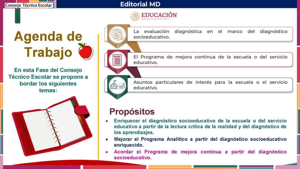 Productos Contestados CTE Septiembre 2024 (DESCARGA)