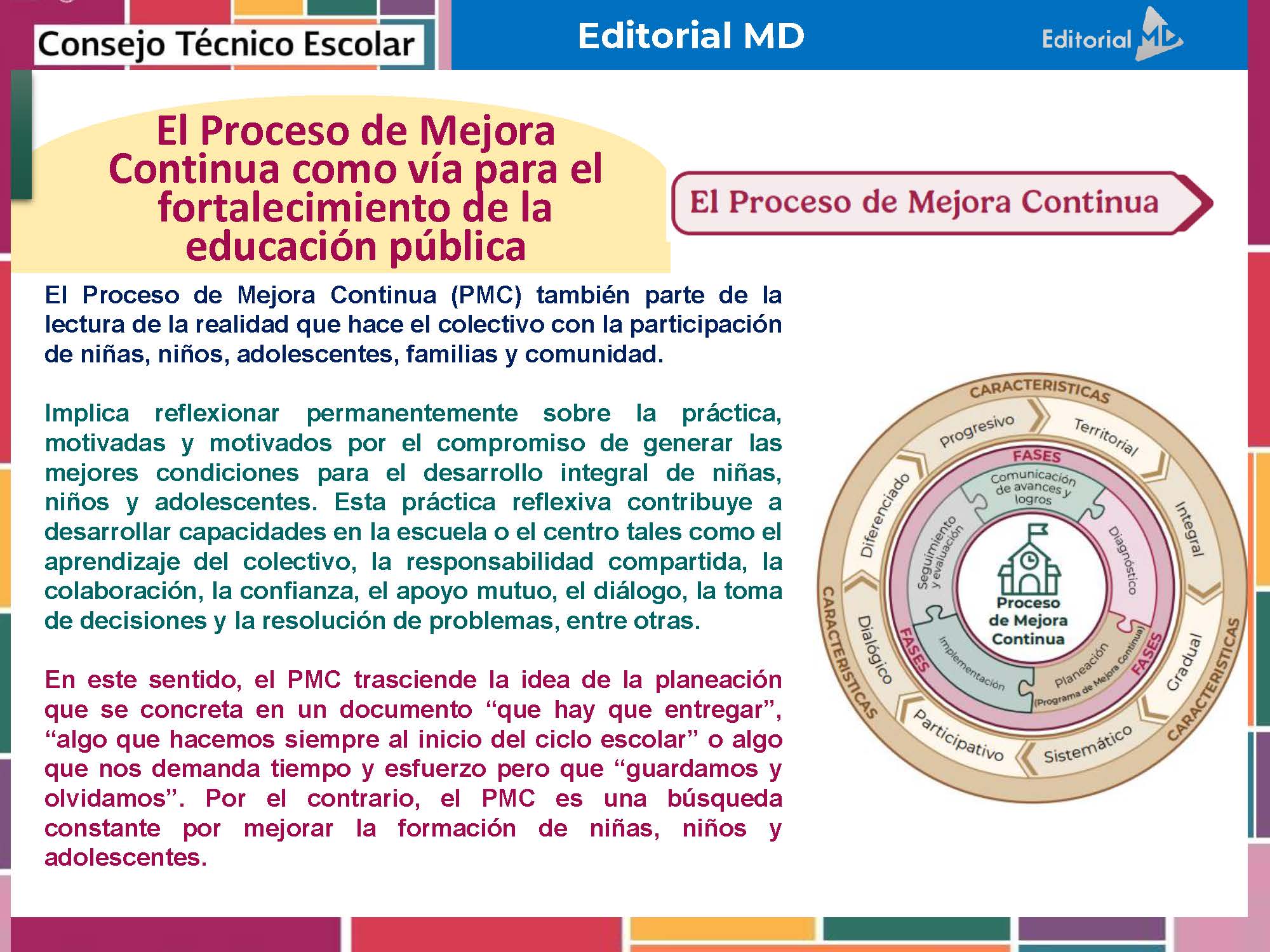 Tema 4 Contestado: Programa de mejora continua CTE NEM 2025 - 2026 (Todos los Niveles) 11 Infografía que explica el Proceso de Mejora Continua en la educación pública, destacando la participación colectiva y la reflexión permanente, con un diagrama circular a la derecha y bloques de texto sobre fondo rosa y amarillo.