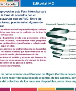 Tema 4 Contestado: Programa de mejora continua CTE NEM 2025 - 2026 (Todos los Niveles) 27 Una infografía educativa en español describe los pasos para la mejora continua en las escuelas. Enumera las acciones recomendadas y muestra un diagrama de flujo titulado