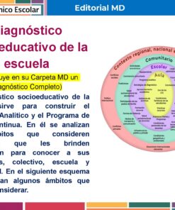 Tema 4 Contestado: Programa de mejora continua CTE NEM 2025 - 2026 (Todos los Niveles) 25 Diapositiva con el título