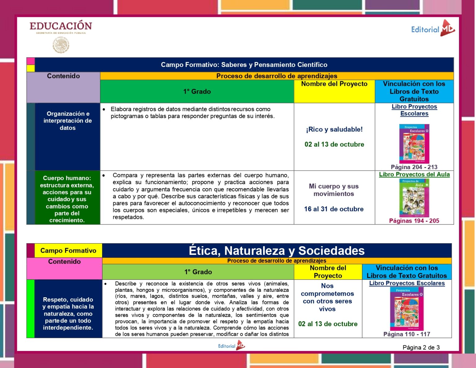 Planeación Octubre Primer Grado de Primaria 2023 (Proyectos)