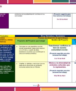 Primaria 1° Grado° Dosificacion Abril Pagina 2