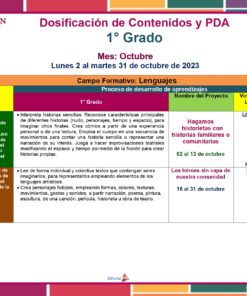 Una guía de planificación de contenidos educativos para primer grado en octubre. El Programa Analítico 1° Primaria (Planeación Octubre 2023) incluye proyectos de narración de historias, campos de aprendizaje asociados, nombres de proyectos y páginas de libros de texto relacionados. El Programa Analítico se enfoca en el desarrollo del lenguaje y la imaginación a través de la narración.