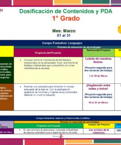 Primaria 1° Grado° Dosificacion Marzo Pagina 1