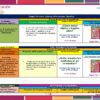 Planeaciones 1° Primer Grado de Primaria NEM (Ciclo Escolar Completo 2026 - 2027) + Exámenes + Cuadernillos de Trabajo 16 Un colorido documento educativo describe el pensamiento científico y los programas comunitarios. Detalla los propósitos del proyecto, los procesos de desarrollo e incluye imágenes de libros de texto. El texto está en español, diseñado para Planeación de Mayo Primer Grado de Primaria 2024 NEM por Editorial MD.