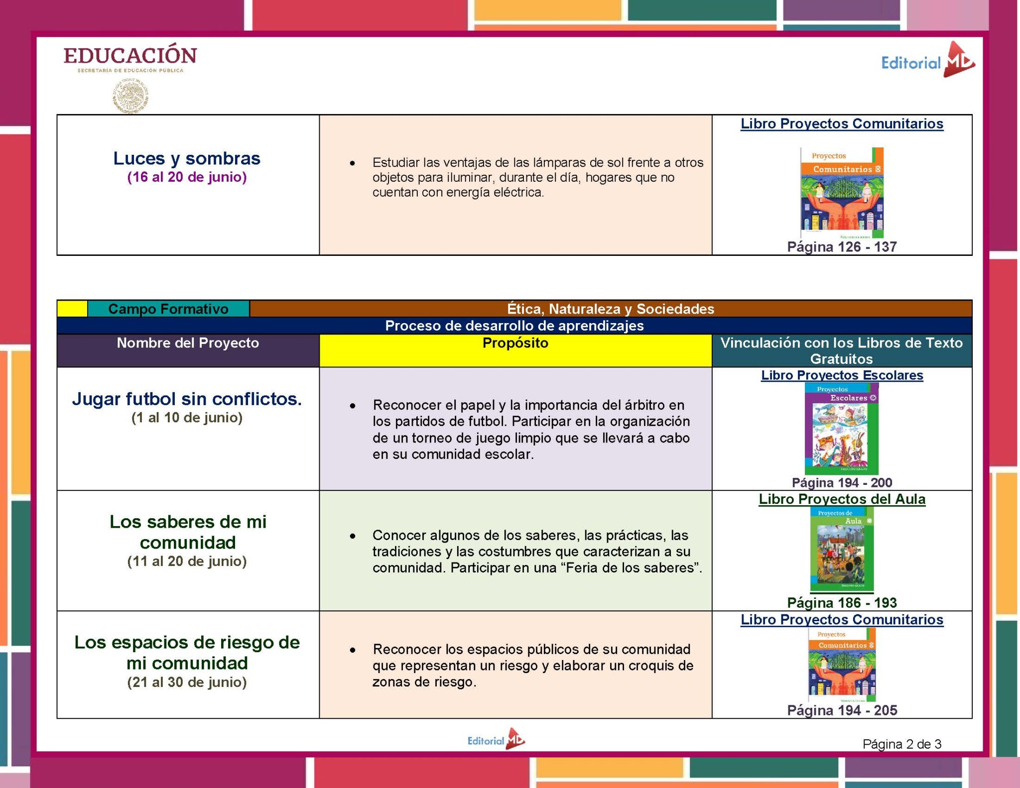 Planeaciones de Segundo Grado de Primaria | NEM Ciclo 2025-2026