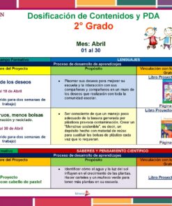 Primaria 2° Grado° Dosificacion Abril Pagina 1