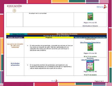 Ficha curricular para 2° de Primaria centrada en la educación comunitaria con un proyecto sobre perros en la comunidad y actividades relacionadas con manualidades. Incluye referencias de libros, descripciones de proyectos y un calendario de distribución para octubre. El calendario abarca las páginas 2 y 3 del Programa Analítico 2° Primaria (Planeación Octubre 2023).