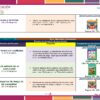 Planeación (Proyectos de Junio) Segundo Grado Primaria NEM 2026 10 Una página web describe proyectos educativos. Incluye las fechas, nombres de proyectos, propósitos y páginas de libros de texto relevantes para diversas actividades. El borde colorido contiene patrones geométricos y