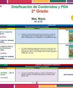 Primaria 2° Grado° Dosificacion Marzo Pagina 1