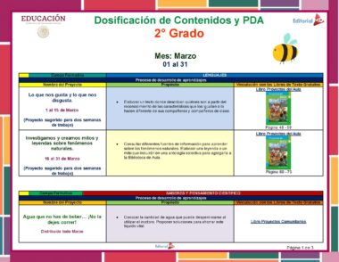 Primaria 2° Grado° Dosificacion Marzo Pagina 1