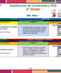 La Planeación de Mayo Segundo Grado de Primaria 2024 NEM detalla actividades de aprendizaje en las materias de Lengua y Ciencias. La sección de Idioma se centra en los estados de México y la sección de Ciencias analiza proyectos medioambientales y de reciclaje.