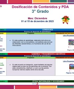 Un resumen del plan de estudios del 1 al 15 de diciembre de 2023, para estudiantes de tercer grado, que muestra títulos de proyectos, objetivos de aprendizaje y referencias de libros de texto en idiomas y campos científicos. Las categorías están codificadas por colores para una segmentación clara entre varios temas. Descargue Planeación de Diciembre de Tercer Grado de Primaria 2023 – 2024 NEM para más detalles.