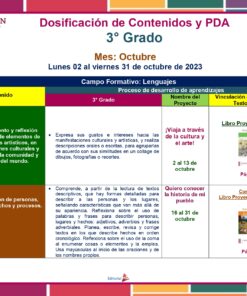 Un documento educativo en español para la planificación de contenidos de 3º grado en octubre de 2023. Incluye procesos de aprendizaje y detalles de proyectos en el ámbito de los idiomas. La tabla describe temas, expresiones de aprendizaje y páginas de libros de referencia. Ideal para el Programa Analítico 3° Primaria (Planeación Octubre 2023).