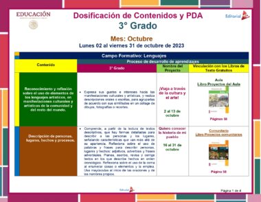 Primaria 3° Grado° Dosificacion Editorial MD Octubre page 0001