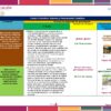 Primaria 3° Grado° Dosificacion Editorial MD Octubre page 0002