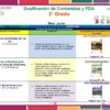 Planeación (Proyectos de Junio) Tercer Grado Primaria NEM 2026 11 Un cuadro colorido enumera el contenido y las actividades educativas para el tercer grado en junio. Describe objetivos, procesos y conexiones de libros para tres áreas principales: