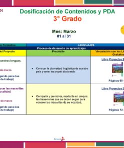 Primaria 3° Grado° Dosificacion Marzo Pagina 1