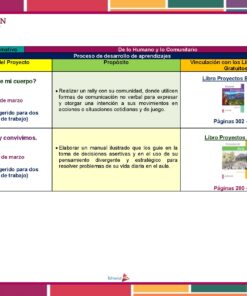 Primaria 3° Grado° Dosificacion Marzo Pagina 3