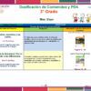 Planeaciones 3° Tercer Grado de Primaria NEM (Ciclo Escolar Completo 2026 - 2027) + Exámenes + Fichas de Trabajo 16 Aquí está la frase revisada:
Un cuadro de planificación de contenido para estudios de idiomas de tercer grado en mayo. Incluye nombres de proyectos, propósitos y enlaces a libros de texto gratuitos. Los encabezados están coloreados, se incluyen dos descripciones de proyectos e ilustraciones infantiles en la parte superior derecha. Ideal para Planeación de Mayo Tercer Grado de Primaria 2024 NEM.