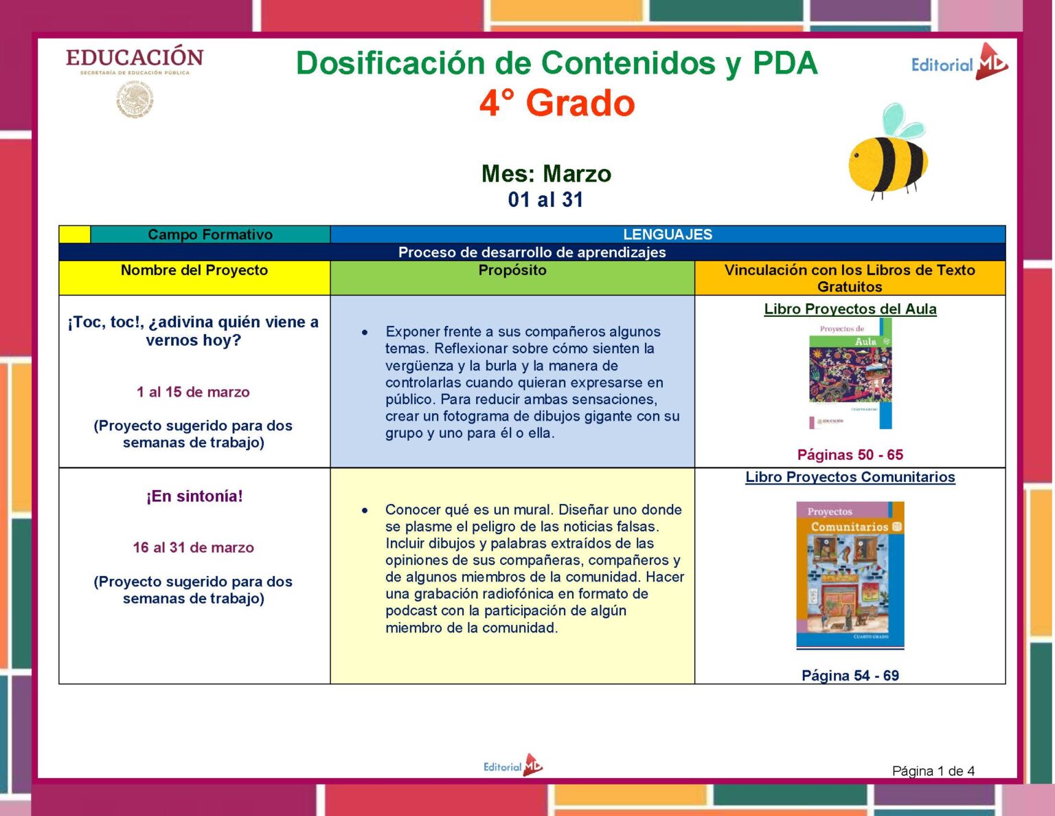 Planeación por Proyectos Marzo CUARTO Grado de Primaria 2026 NEM