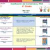 Planeación (Proyectos) Abril Cuarto Grado Primaria NEM 2026 19 Cuadro educativo titulado