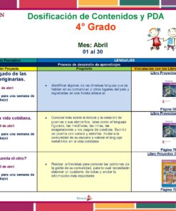 Primaria 4° Grado° Dosificacion Abril Pagina 1