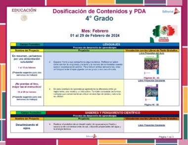 Un plan de contenidos educativos en español para 4º de Primaria, febrero 2024, de Editorial MD. Esta Planeación de Cuarto Febrero Grado de Primaria 2023 – 2024 NEM incluye proyectos para "Lenguajes" y "Saberes y Pensamiento Científico", con objetivos, propósitos y páginas de libros de texto relacionados. Cuenta con un logotipo, un encabezado y una plantilla colorida.