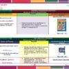 Planeación por Proyectos Marzo CUARTO Grado de Primaria 2026 NEM 17 Un documento detallado del plan del proyecto educativo,