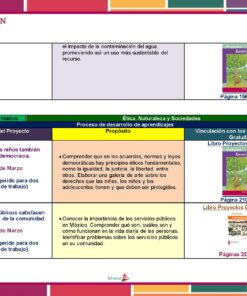 Primaria 5° Grado Dosificacion Marzo Pagina 2