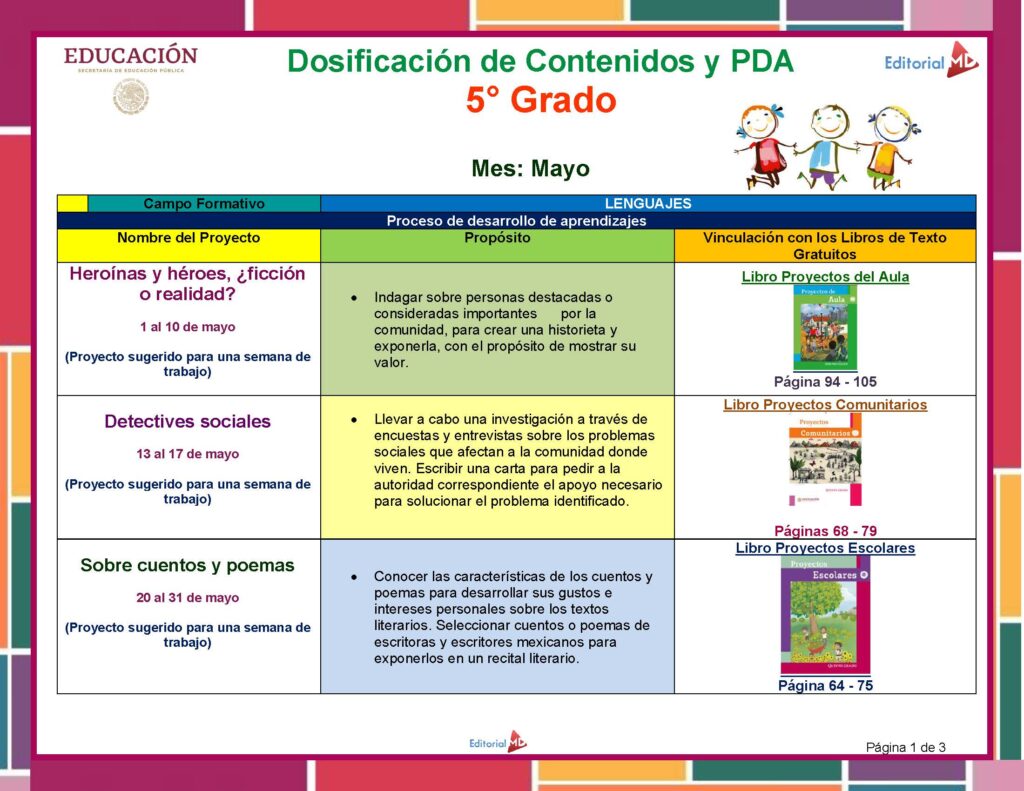 Planeación de Mayo Quinto Grado de Primaria 2025 NEM