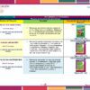 Planeación de Mayo Quinto Grado de Primaria 2026 NEM 15 Documento educativo para Planeación de Mayo Quinto Grado de Primaria 2024 NEM que describe tres temas del proyecto: