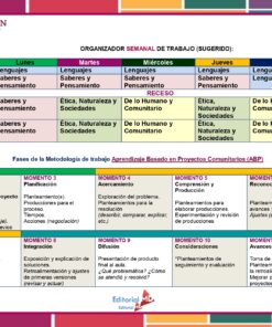 Un cronograma de trabajo semanal para 5° de Primaria presenta materias que incluyen Idiomas, Conocimiento y Pensamiento y Proyectos Comunitarios. Una colorida mesa muestra los horarios de clases y los descansos de lunes a viernes. Debajo del cronograma se encuentran las fases de la Metodología de Aprendizaje Basado en la Comunidad (ABP), cada una de las cuales se describe brevemente. El documento presenta los logos de Educación y Editorial MD, actualizados para Octubre 2023 como parte del nuevo Programa Analítico 5° Primaria (Planeación Octubre 2023).