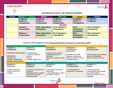 Primaria 5° Programa Analitico Editorial MD Octubre page 0003
