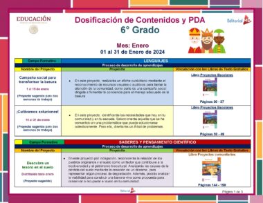 Planeación de Enero de Sexto Grado de Primaria 2025 - 2026 NEM