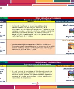 Planeación de Enero de Sexto Grado de Primaria 2025 - 2026 NEM