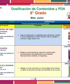 Planeaciones de Sexto Grado de Primaria | NEM 2025-2026