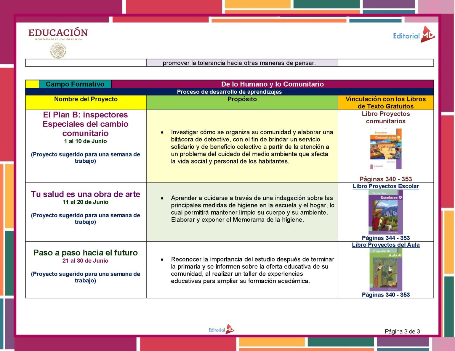 Planeaciones de Sexto Grado de Primaria | NEM 2025-2026