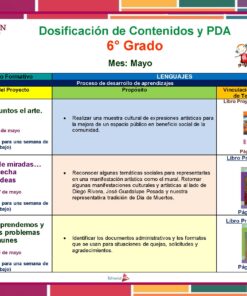 Gráfico que muestra las dosificaciones del proyecto educativo NEM Planeación de Mayo Sexto Grado de Primaria 2024 y PDA para la Planeación de Mayo de Primaria 2024, que muestra los nombres de los proyectos, propósitos, fechas, enlaces a libros de texto y números de página correspondientes. Los proyectos incluyen arte, reflexión sobre puntos de vista y resolución de problemas a través de la lectura.